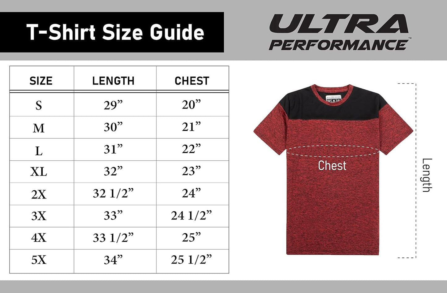 5 Pack Mens Gym Shirts for Men Workout Tshirts Shirts for Men Pack, Men'S Athletic Shirts & Tees, Dri Fit Shirts for Men
