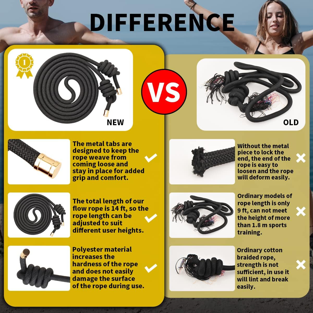 Flow Rope for Fitness High Performance Double Woven Workout Rope Adjustable Flow Jump Rope for Men Women Training Indoor Outdoor Cardio Exercise Rope for Beginner