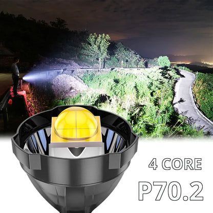 Ultra-Long Lighting Distance Flashlights